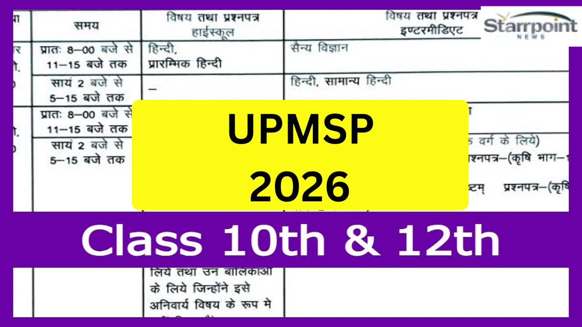 UPMSP 2026